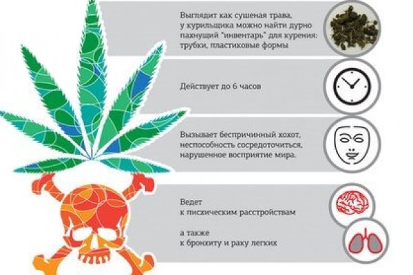 Кракен зеркало москва