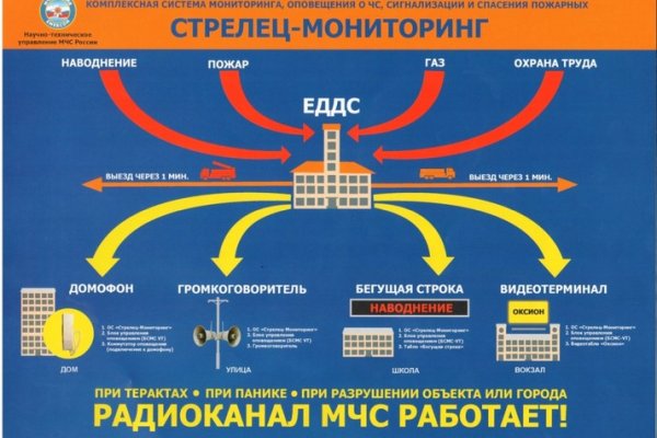 Кракен тор ссылка онион