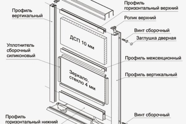 Кракен пользователь не найден что делать