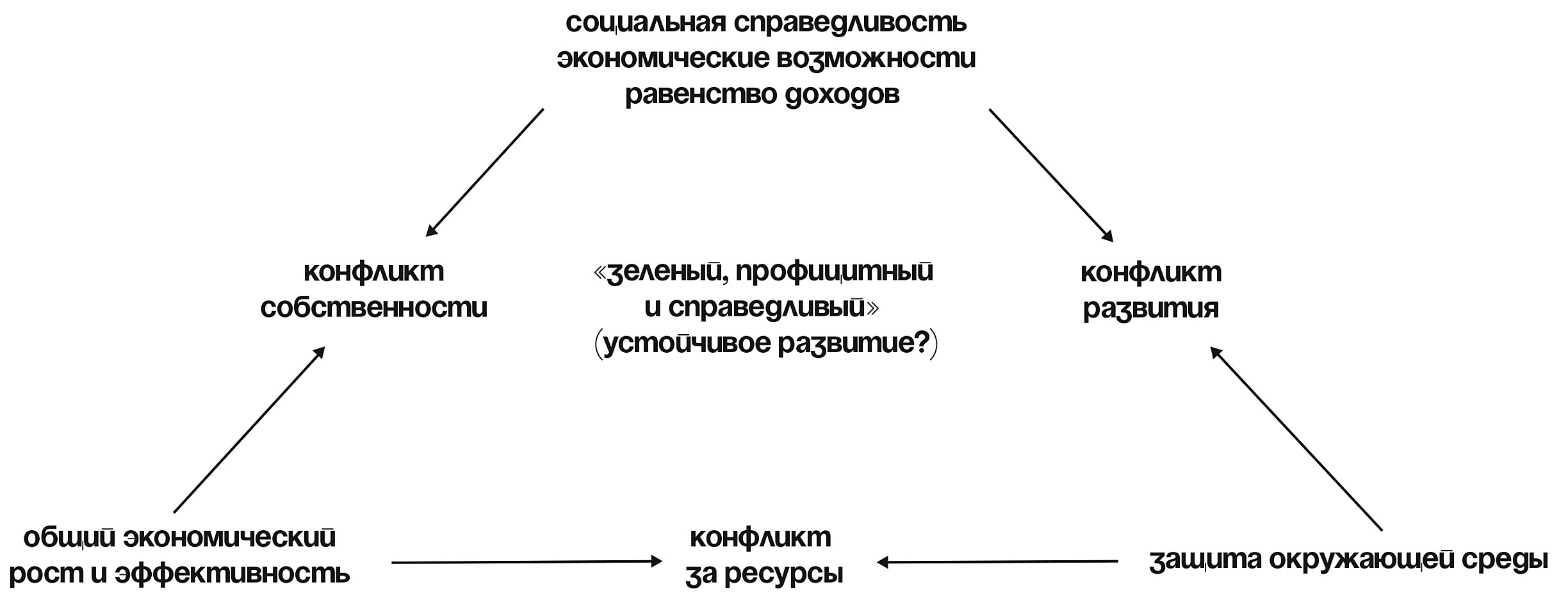 Кракен вход официальная ссылка